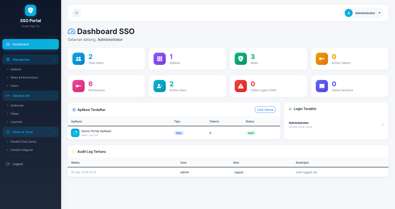 Single Sign-On & Identity Management