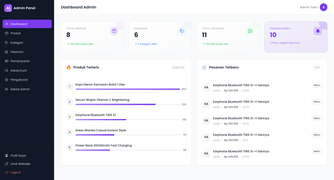 Smart E-Commerce & Store Management System 2