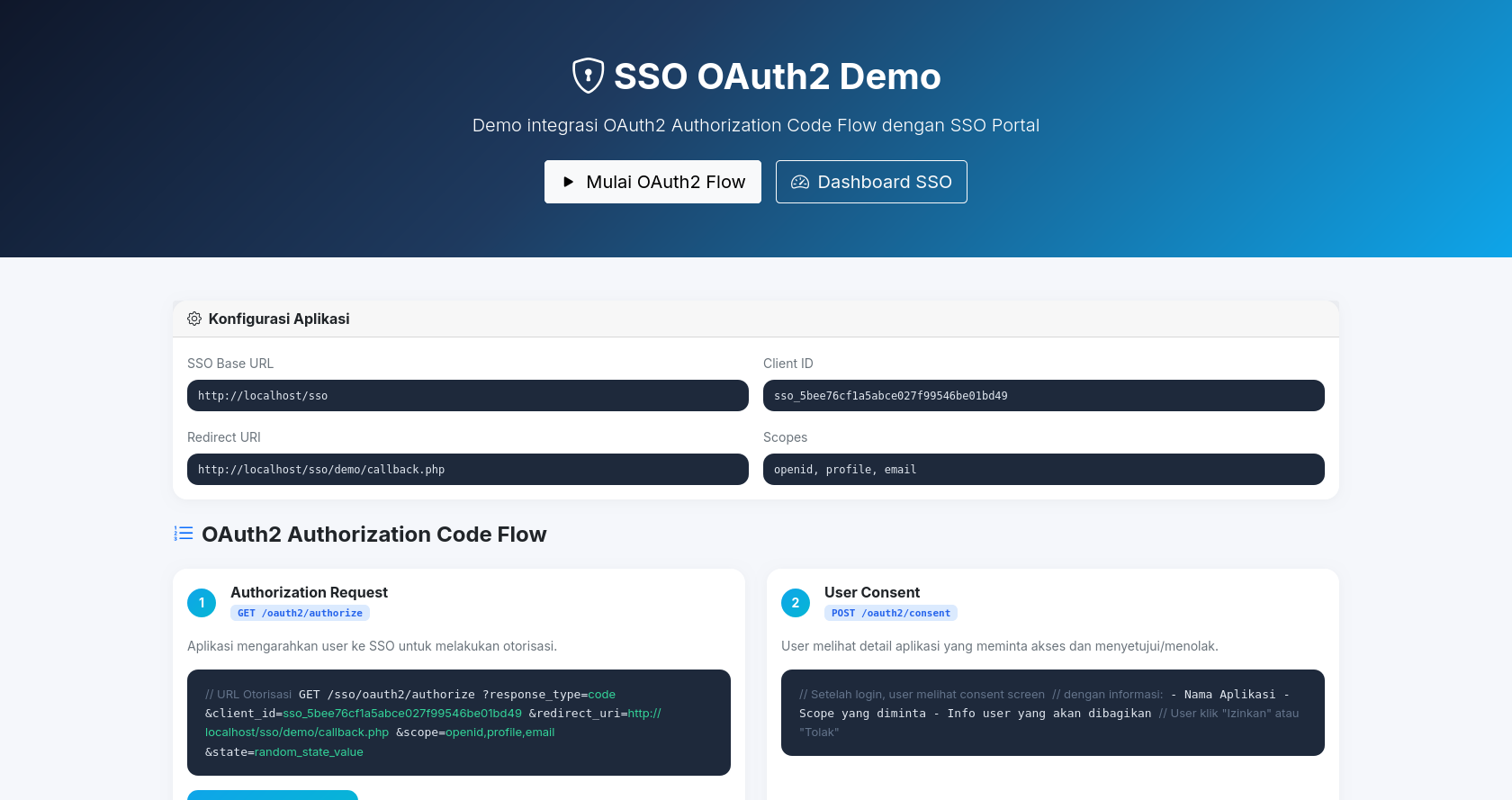 Single Sign-On & Identity Management 2
