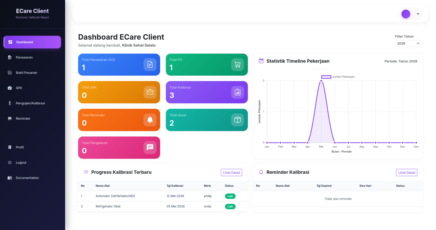 Elektronic Calibration Report Client (E-Care Client)
