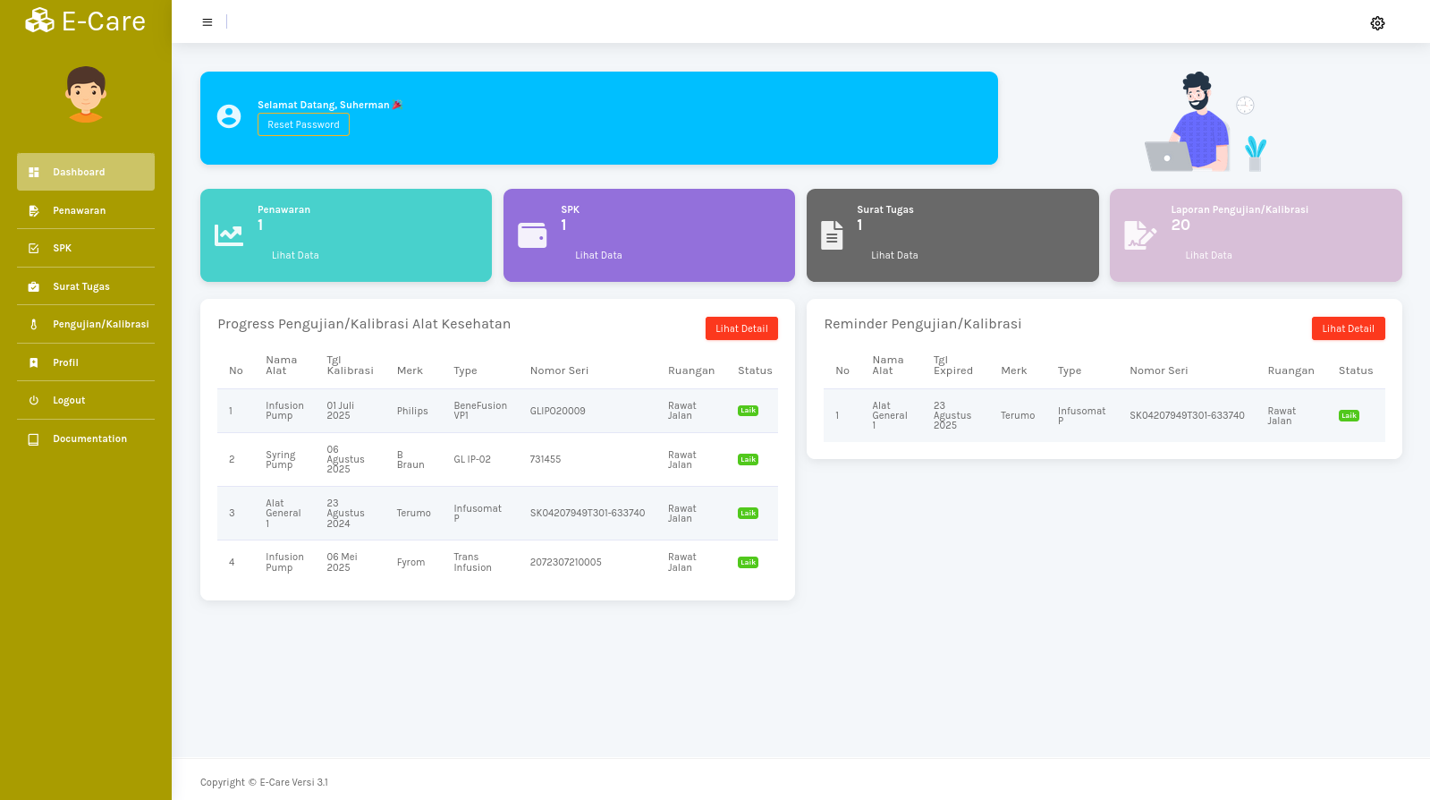 (E-Care Client) - Elektronic Calibration Report