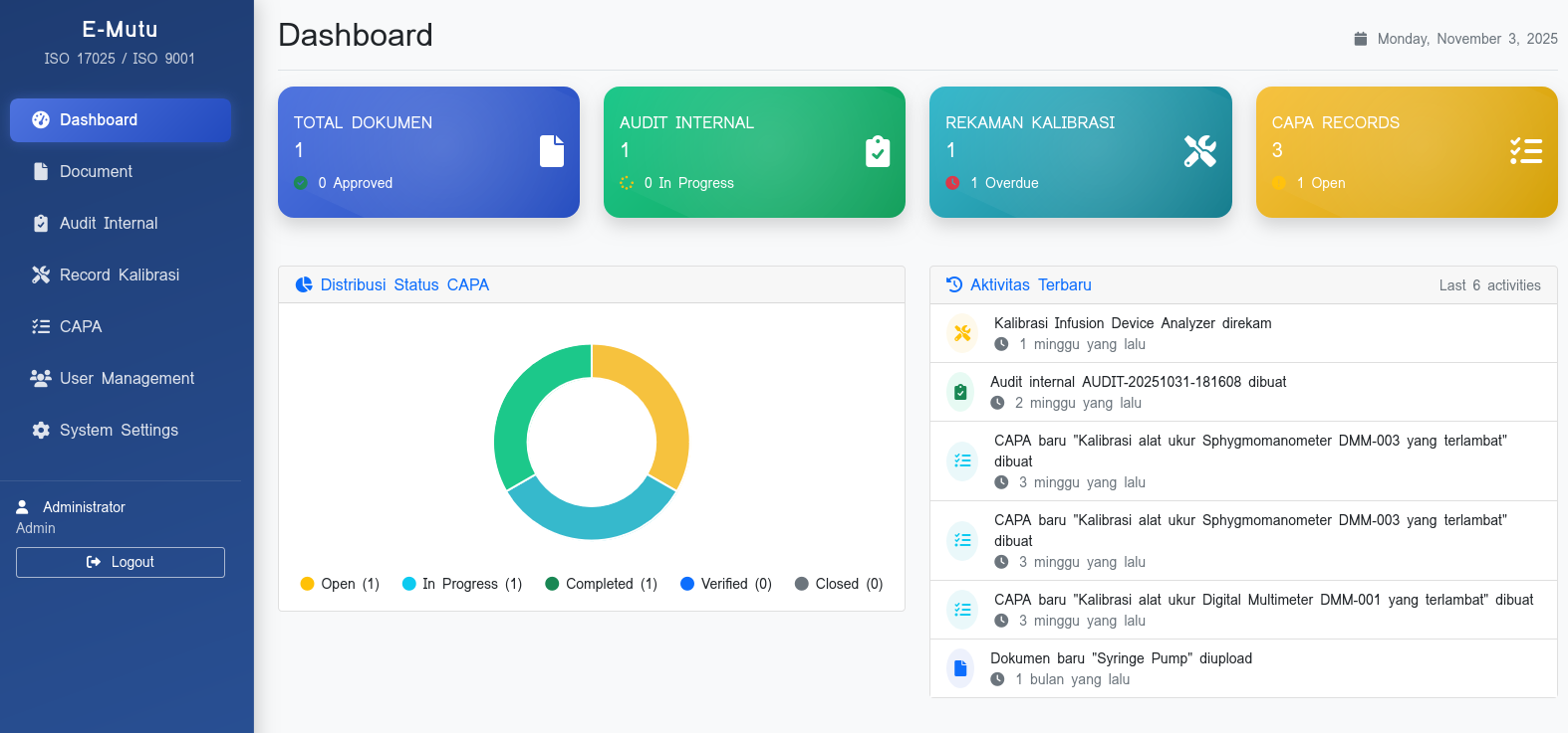 E-Mutu (Elektronik Manajemen Mutu)