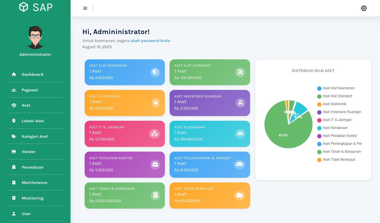 SAP - Sistem Aset Perusahaan
